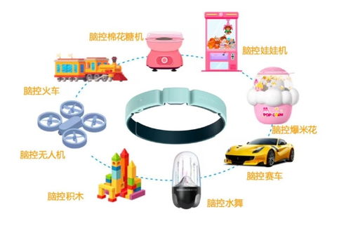 鵬腦科技入局，為酷開AI生態開啟技術開發新篇章